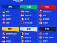 HTML实现视频直播功能